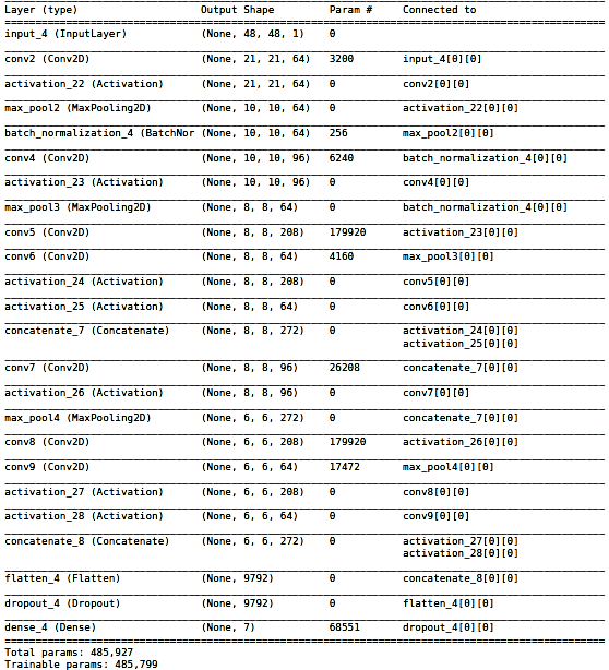 Model_overview.png