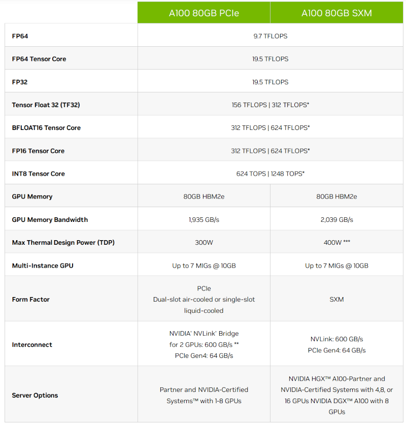 nvidia-a100-spec.png