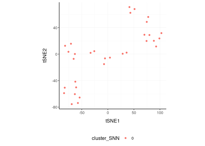 SNN_plot-1.png