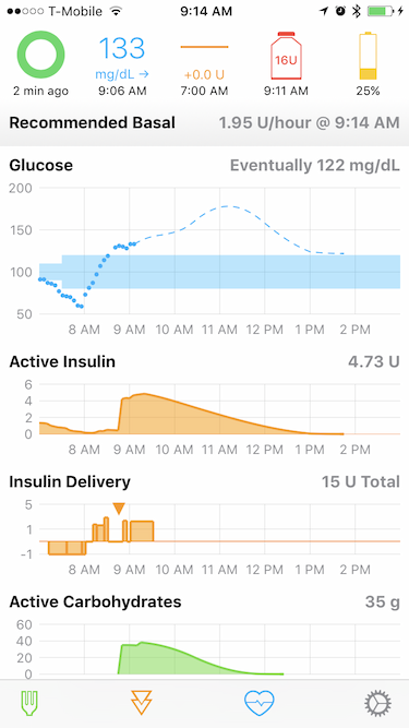 Phone Graphs.png