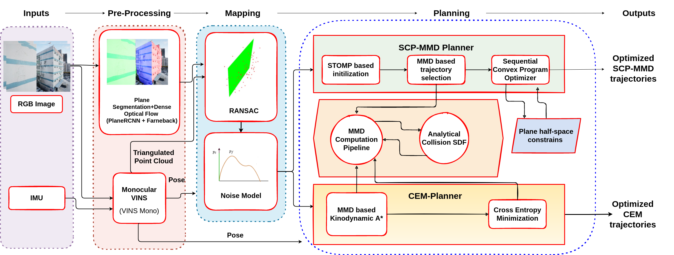 BlockDiagram.png