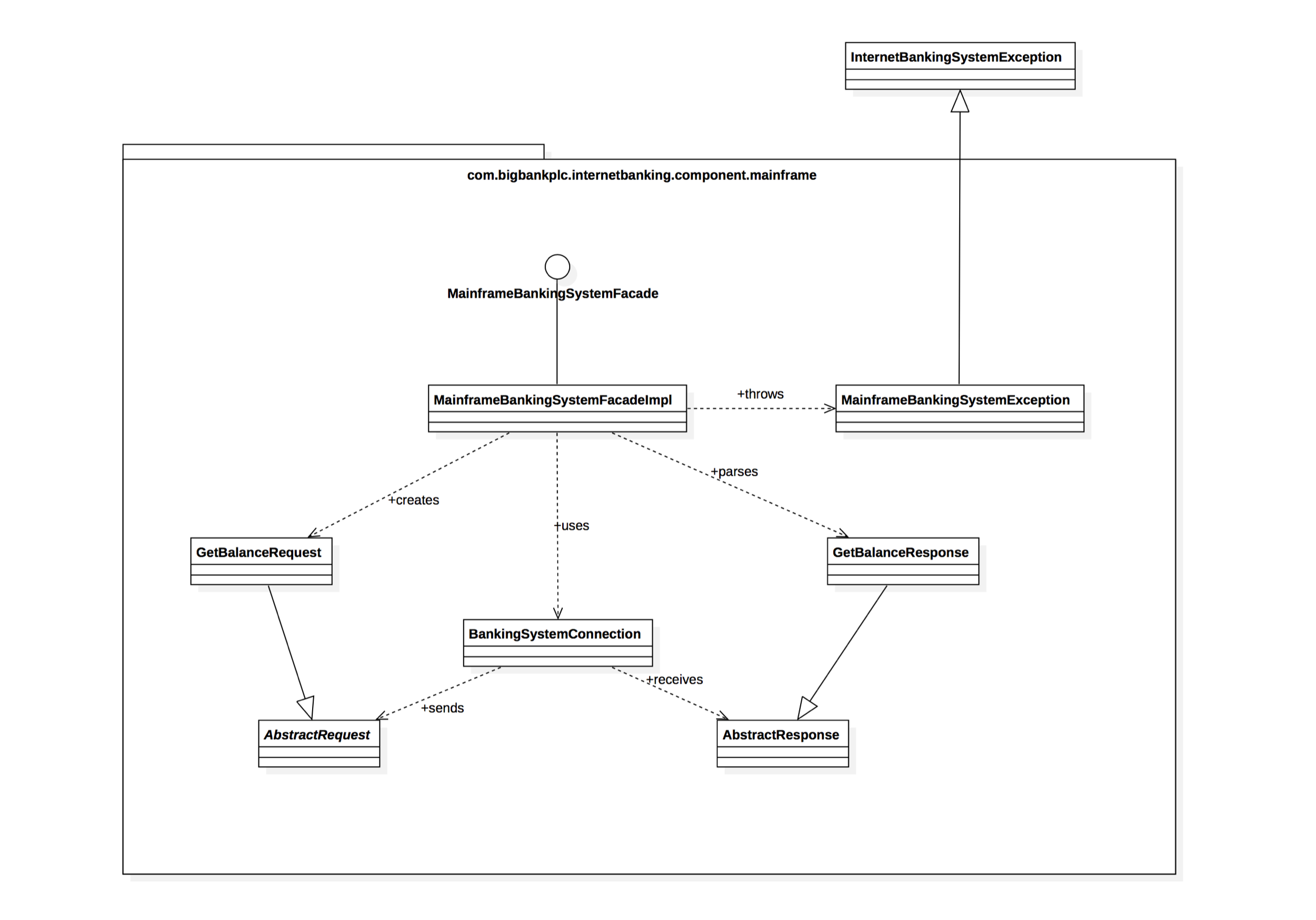 c4model-4th level-example.png