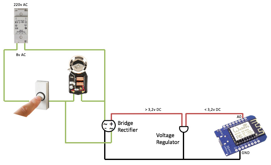 hardware_setup_v1.0.png