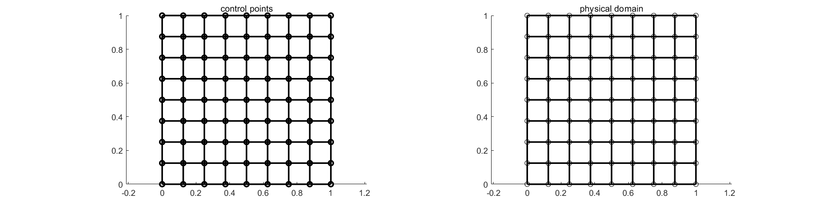 Rectangle3Refinement.png