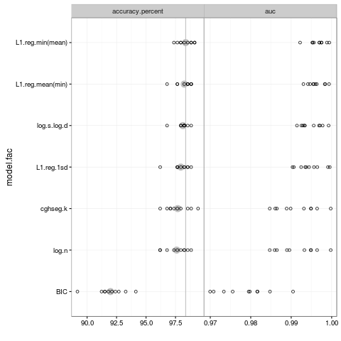 figure-cv.png