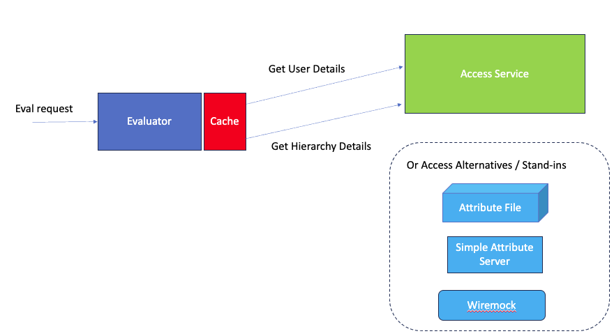 diagram.png