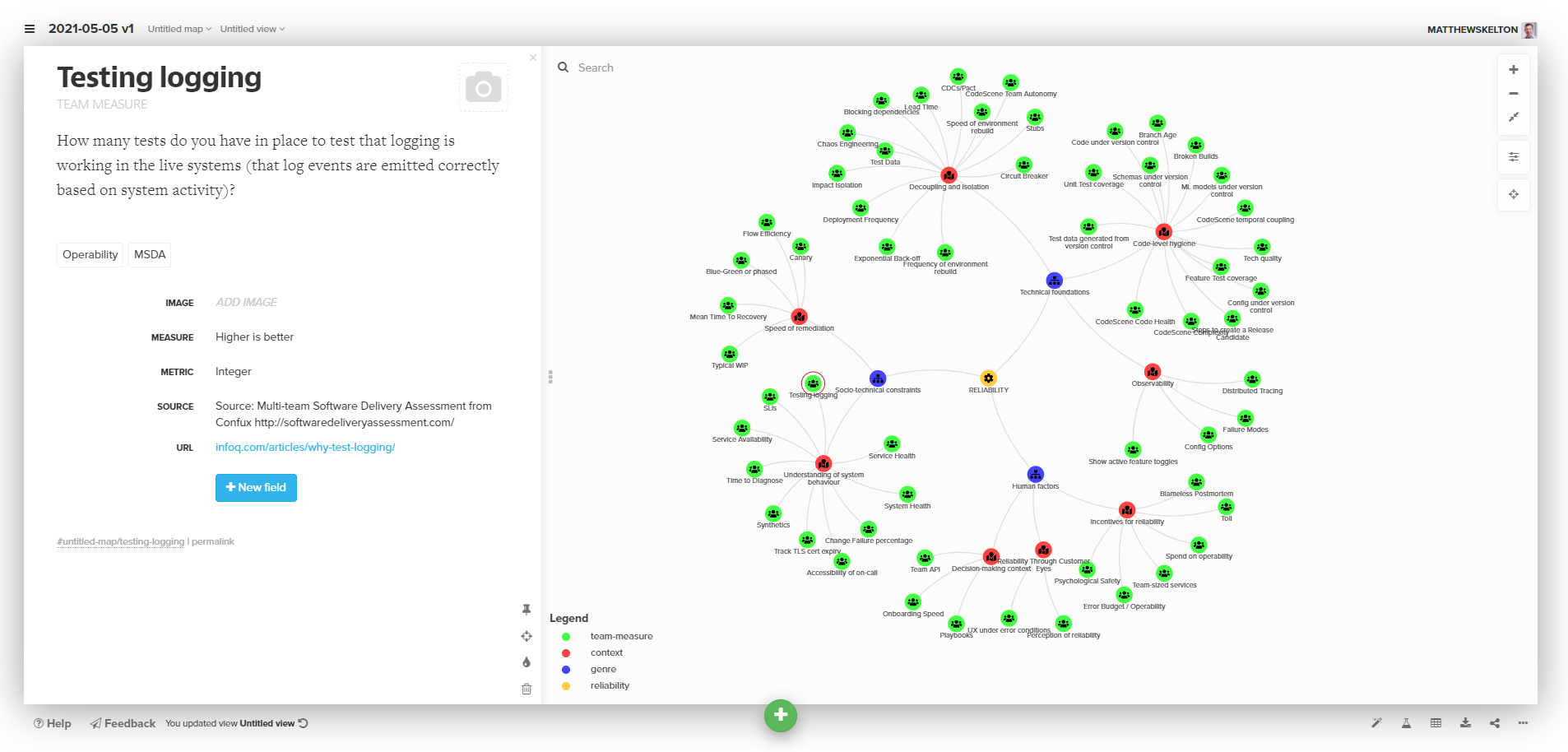 2021-05-06--telus-conflux-reliability-model-in-kumu.png