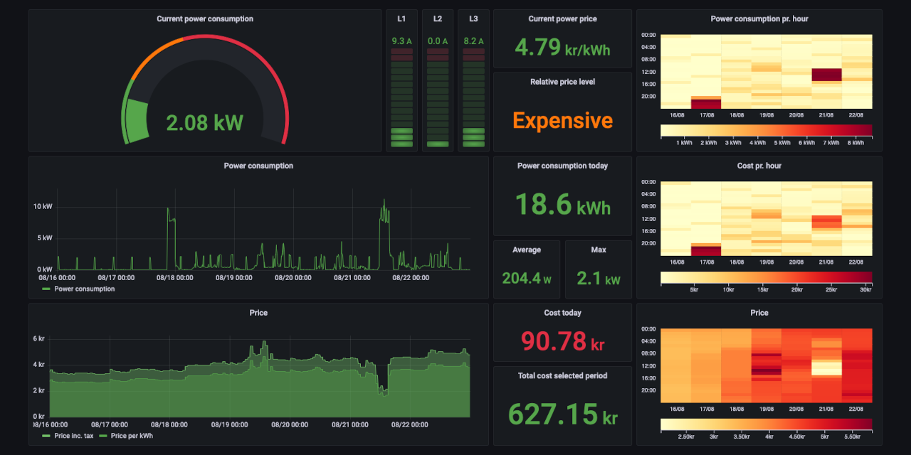 dashboard.png