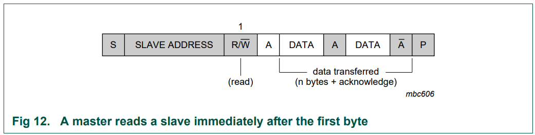 I2C_transfer_figure_2.png