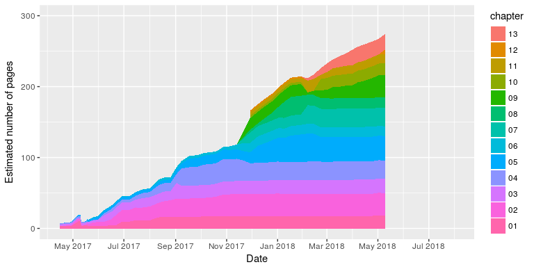 bookstats-1.png