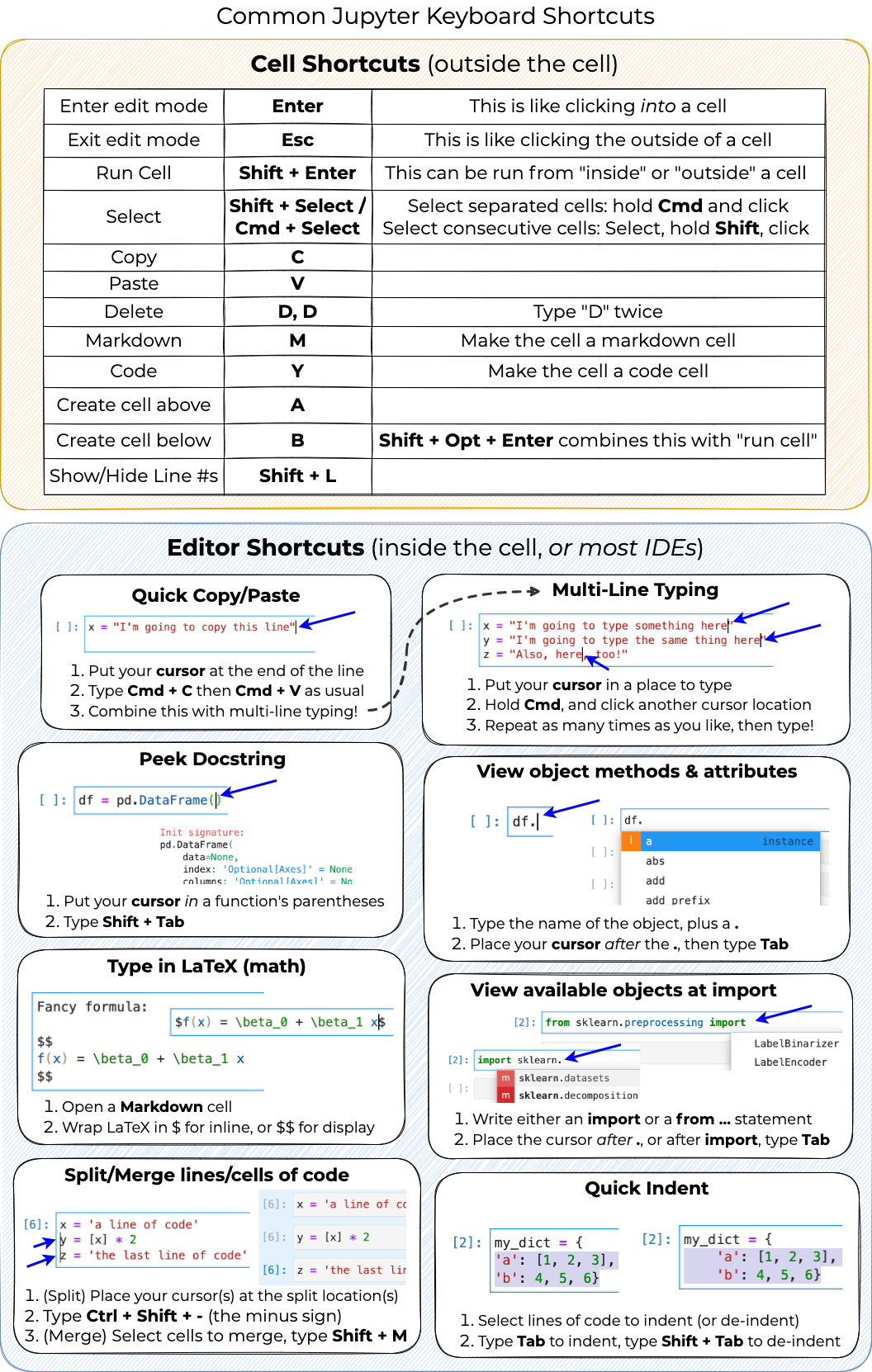 keyboard_shortcuts.png