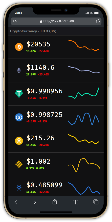 AssetsCryptoCurrencyPhone.png