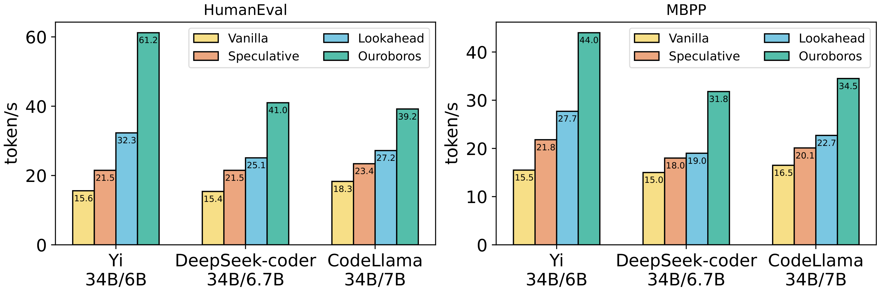 main_result_code.png