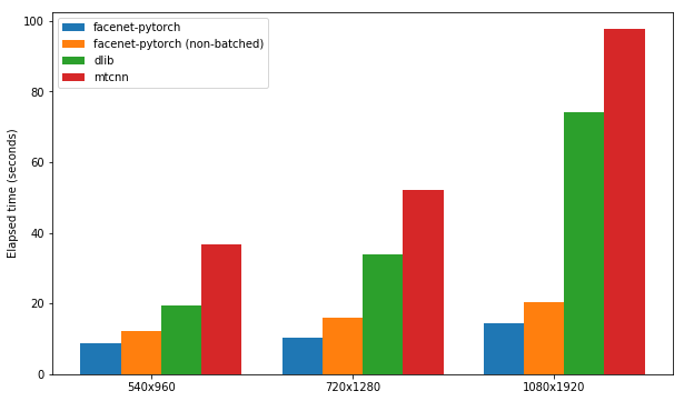 performance-comparison.png