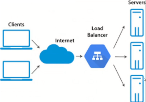 spring_cloud_schema.png