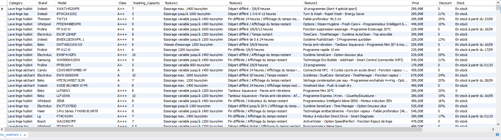 sql table.png