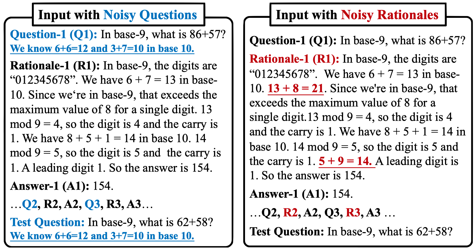 figure-problem.png