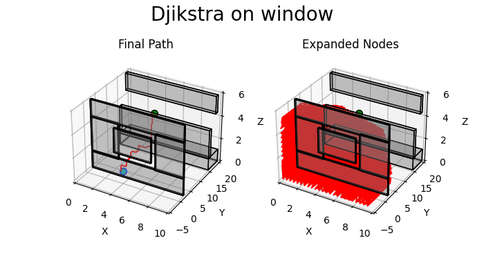 Djikstra_window.png