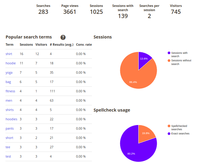 search-analytics.png