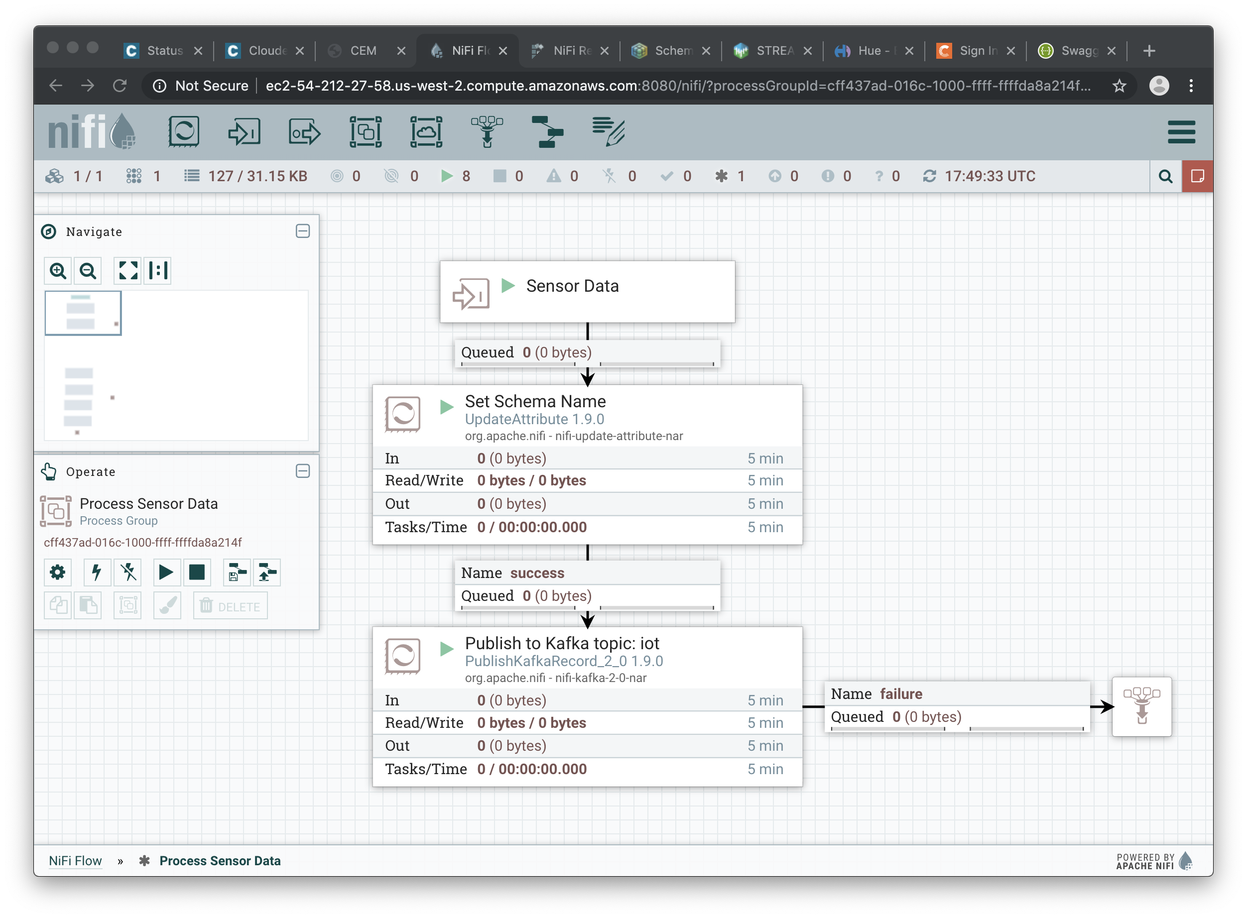 publishKafka_flow.png