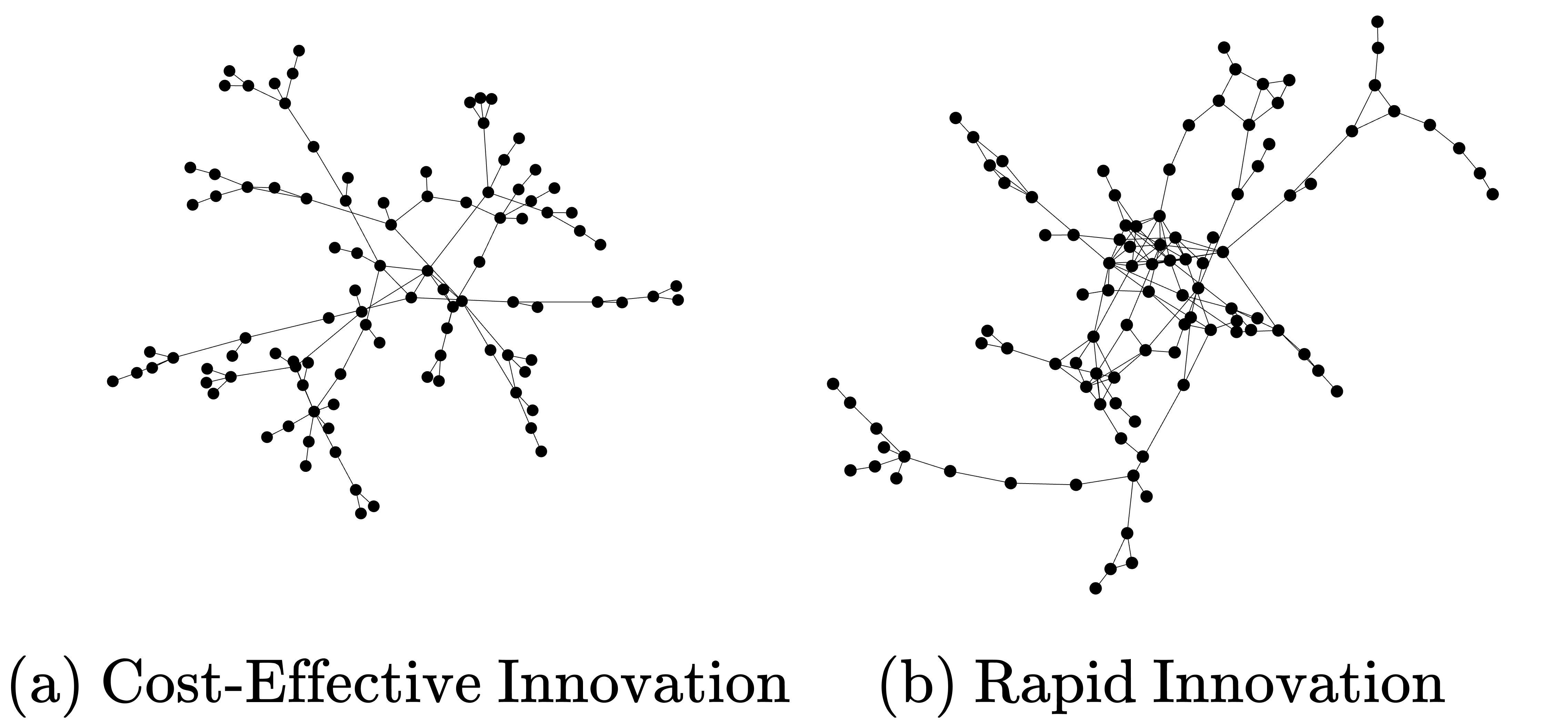 example_networks.png