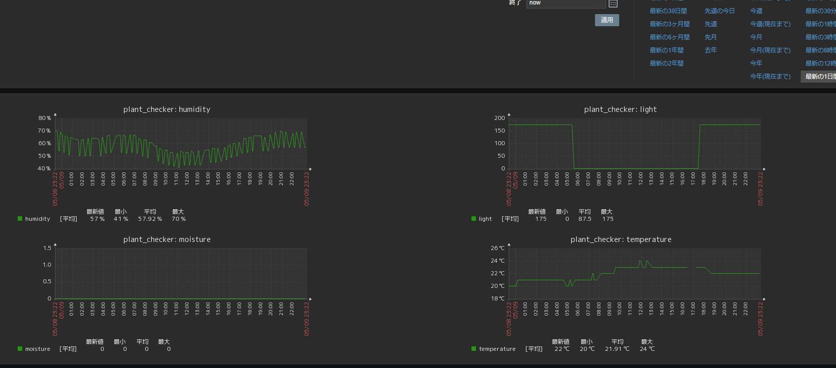 zabbix3.png