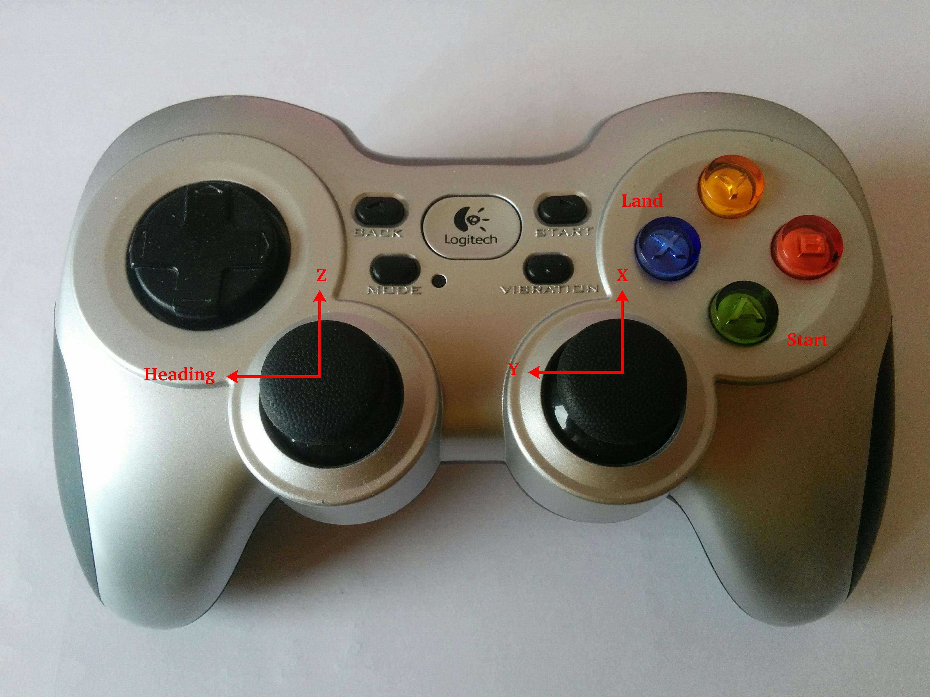 gamepad