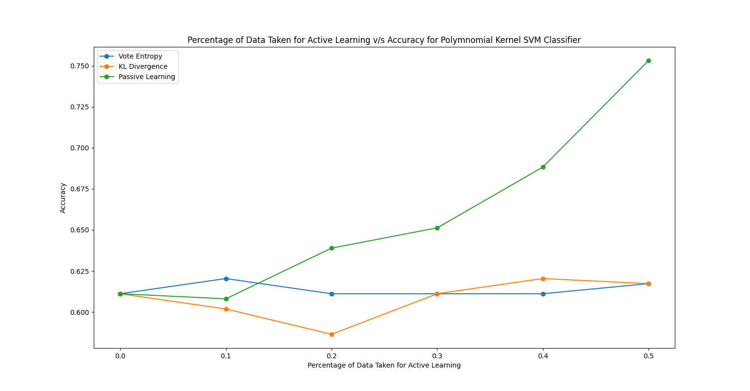 q2SVM-polynomial.png