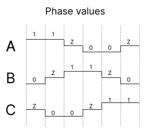 phase_values.png