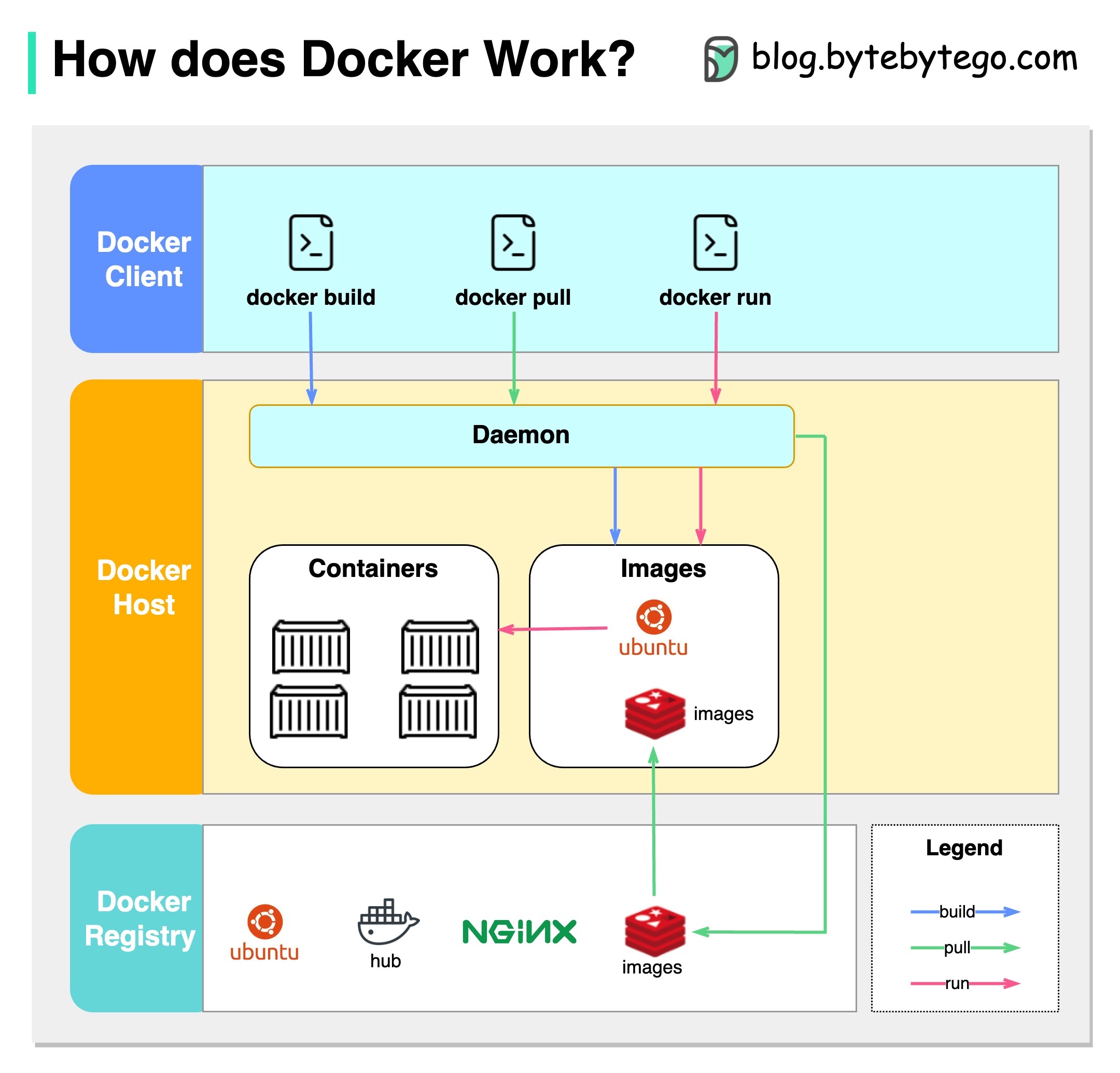 docker.jpg