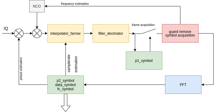 Block diagram .png