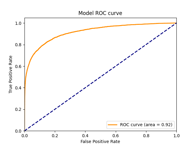 roc_curve.png