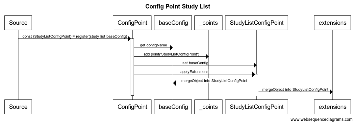 ConfigPointStudyList.png