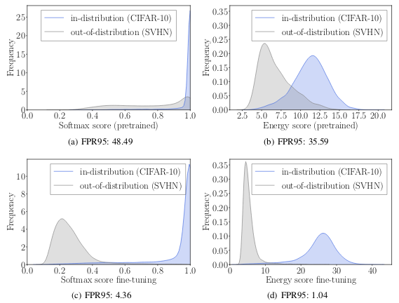 cifar10_vs_svhn.png