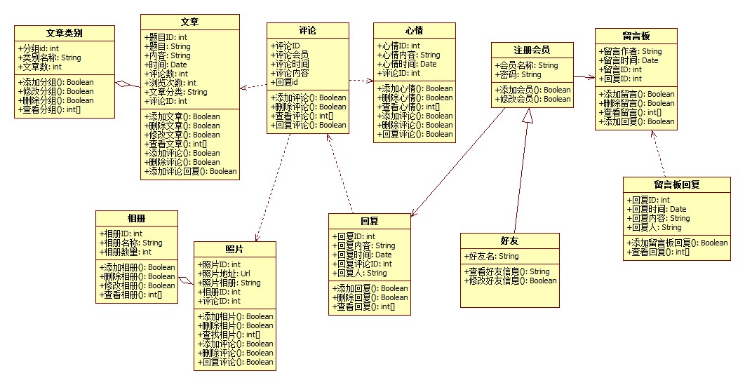 类图 .jpg