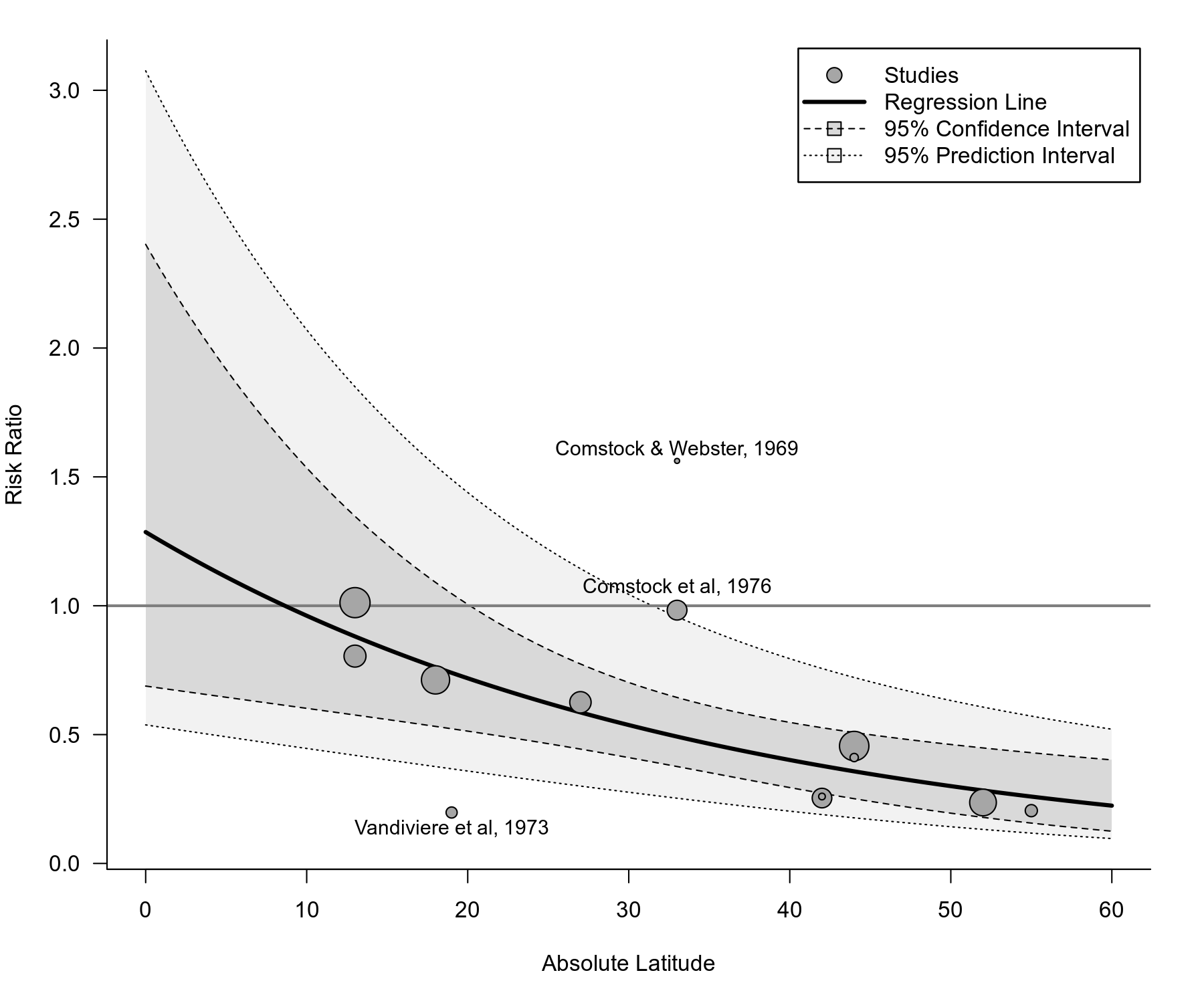 ex_bubble_plot.png