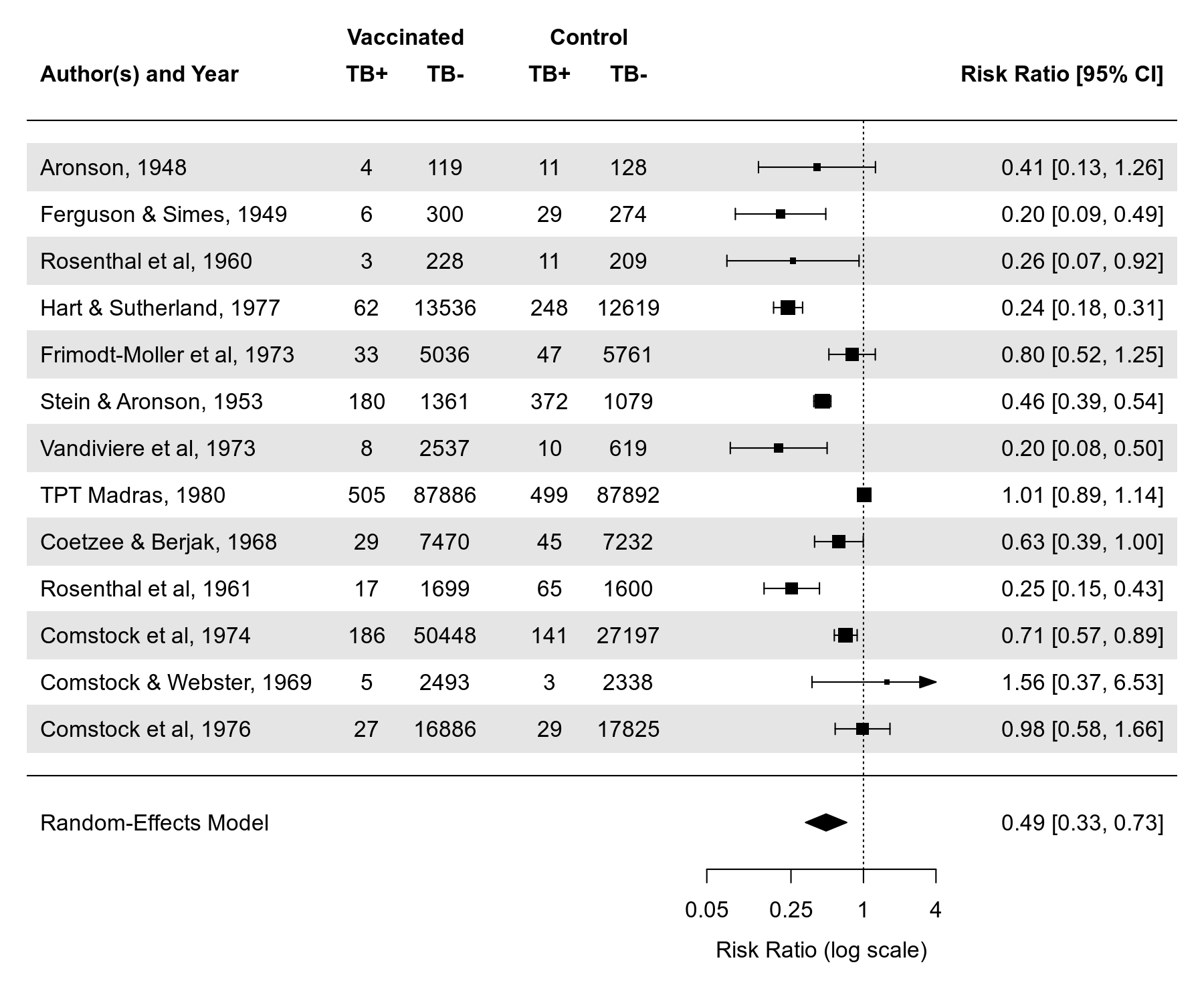 ex_forest_plot.png