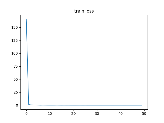 train_loss.png