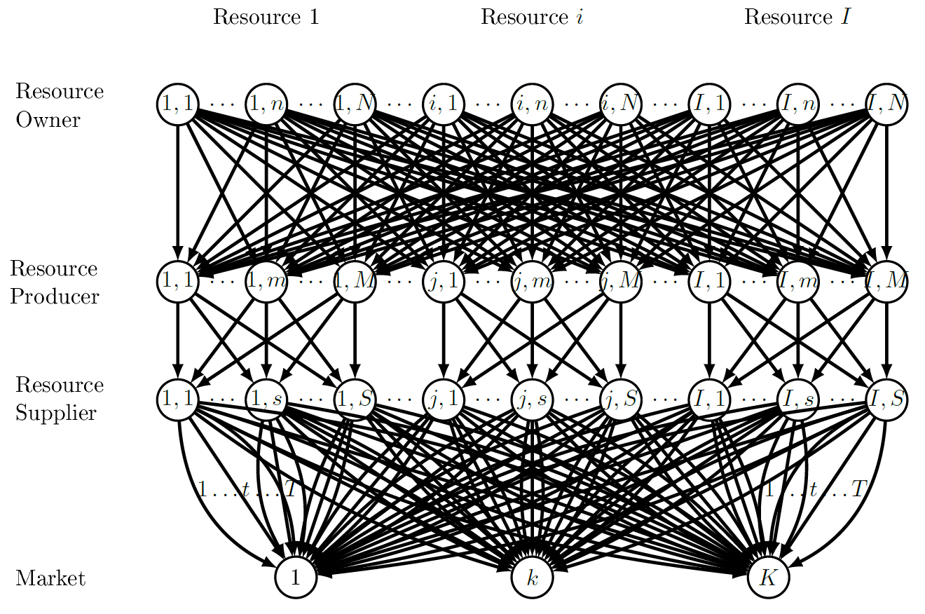 SRtopology.PNG