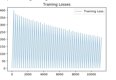 Training Loss.jpg