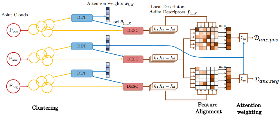 pic-network.png