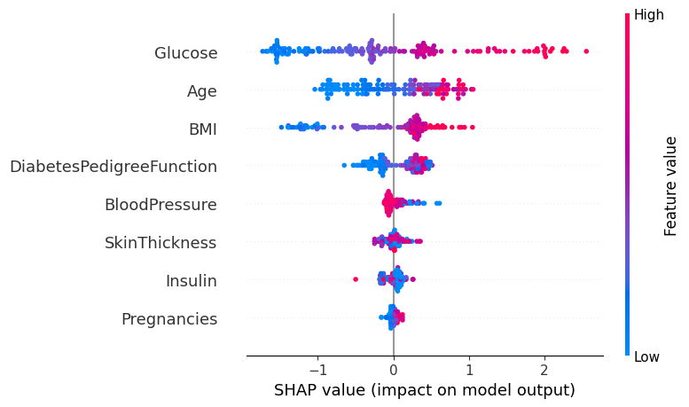 shap_plot.png