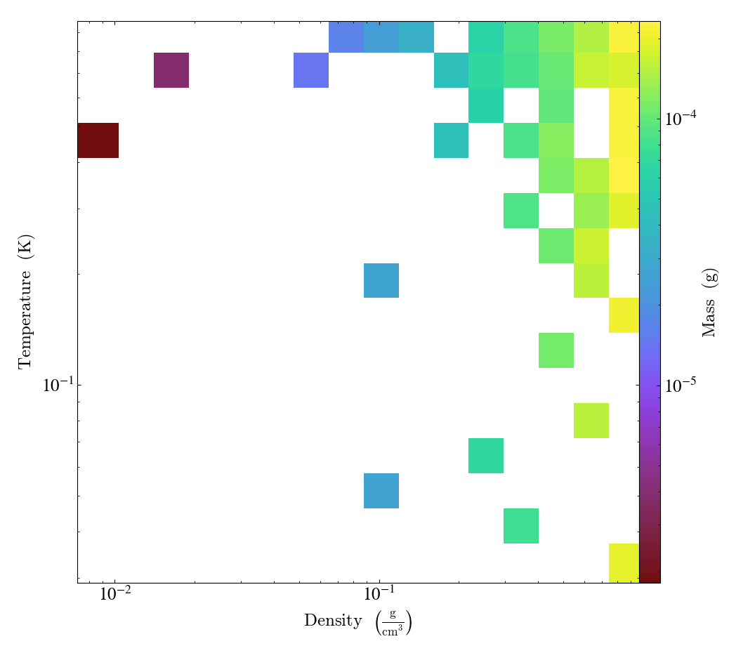 test_phaseplot_xax0-yax0-zax0-0-None.png