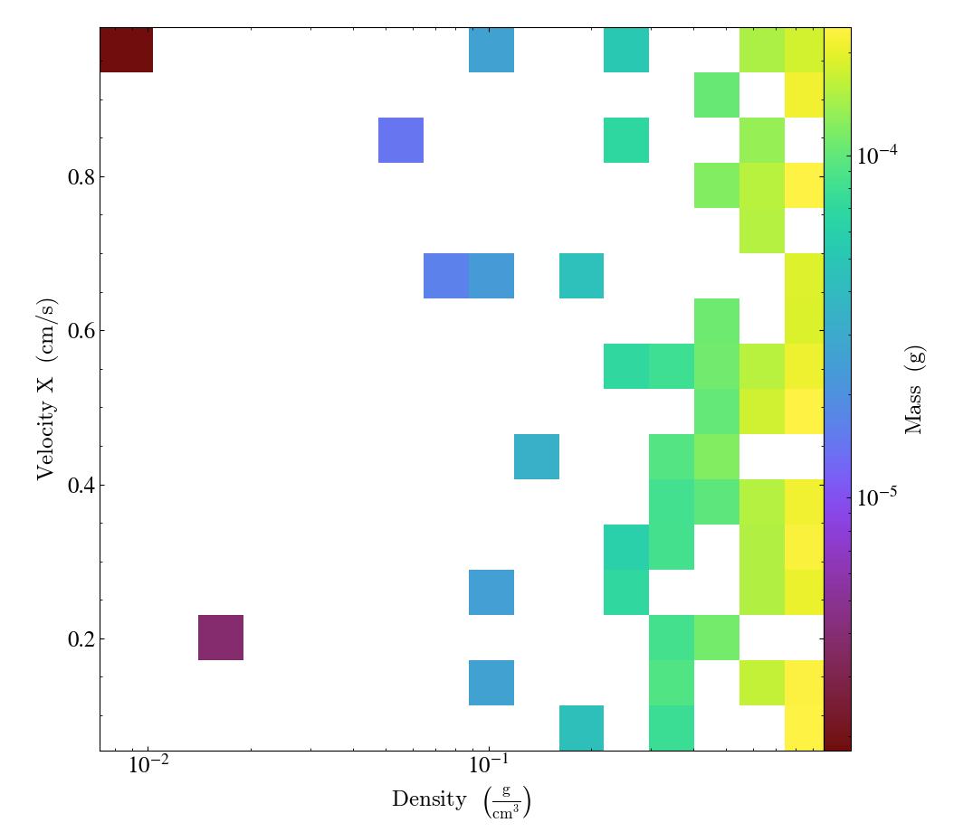 test_phaseplot_xax1-yax1-zax1-0-None.png