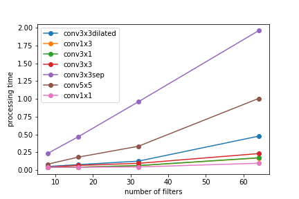 pytorch_gpu.png