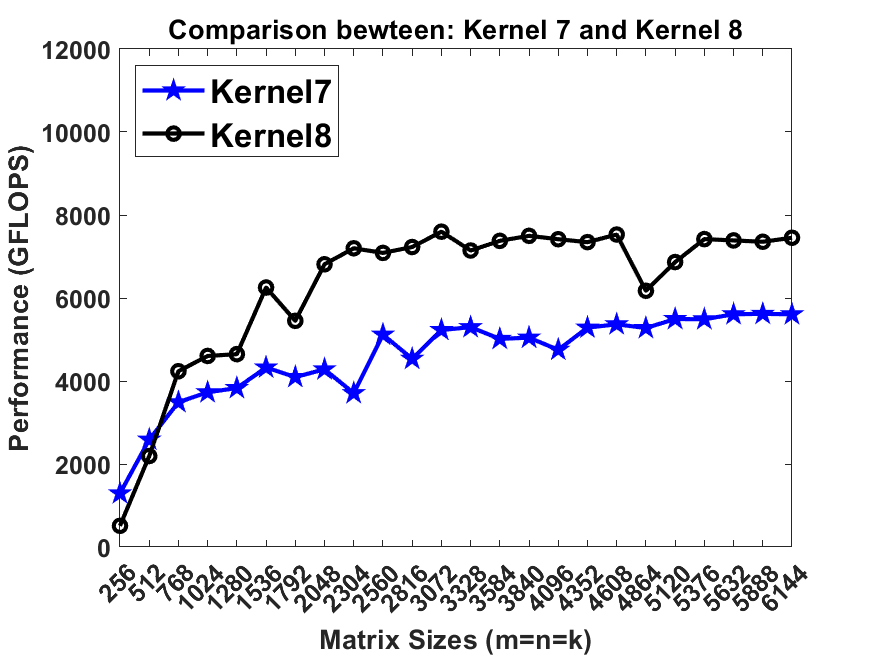 Kernel7.png