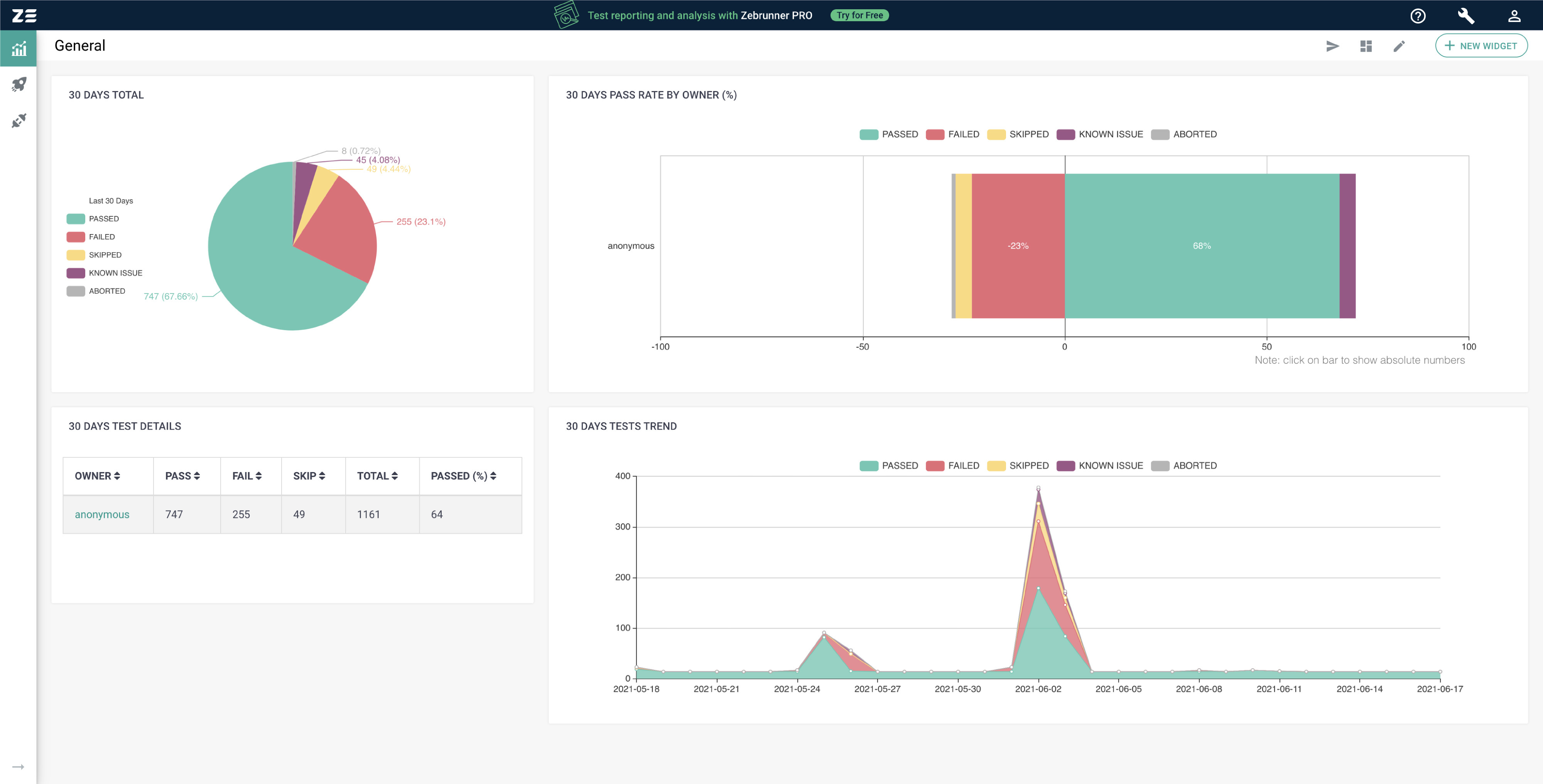 feature_dashboards.jpg