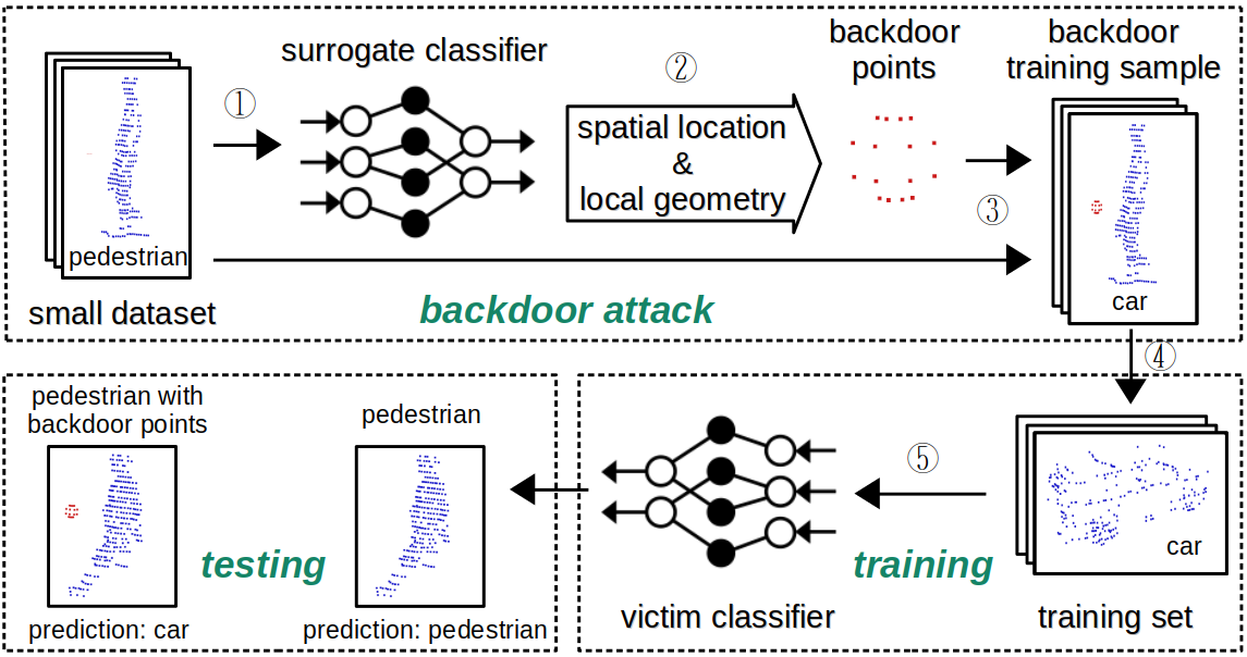 figure2.png