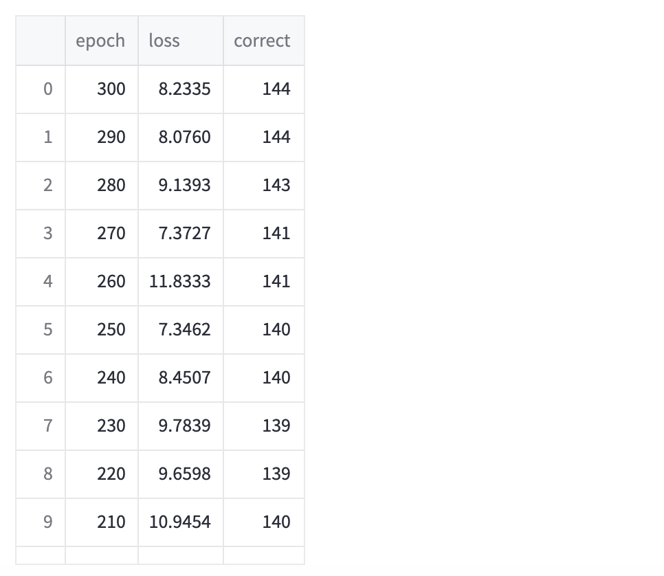 XoR_log_cpu.png